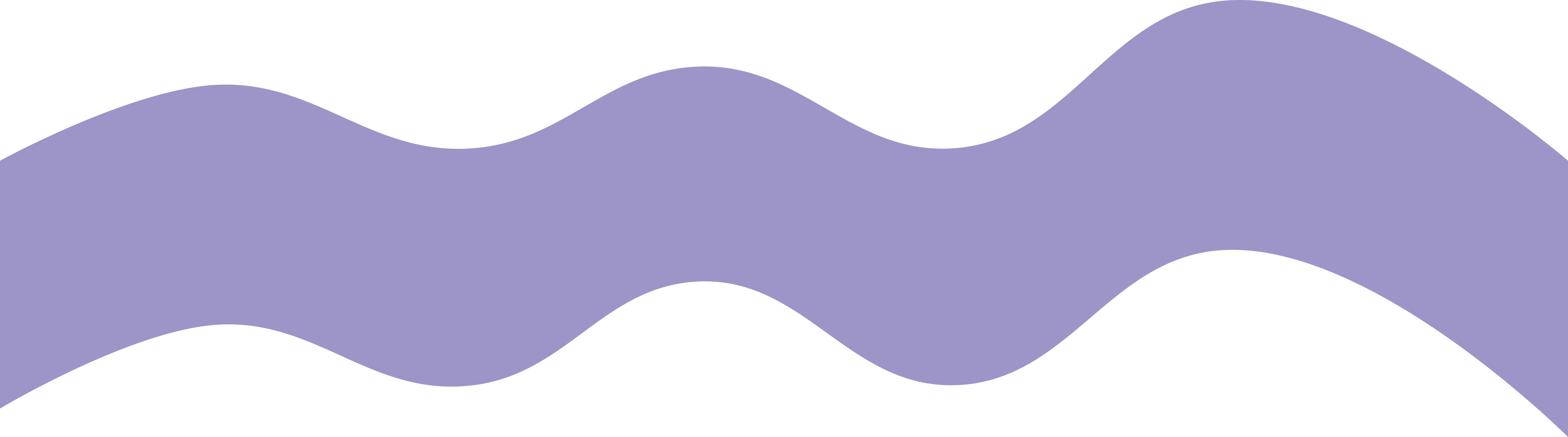 Courses Mountain Right